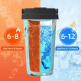 thumbnail image 5 of Balery Travelling on Airplane Pattern Insulated Coffee Travel Mug Stainless Steel Vacuum Coffee Cup Leakproof with Screw Lid Coffee for Hot/Iced Beverage - 500ml, 5 of 8