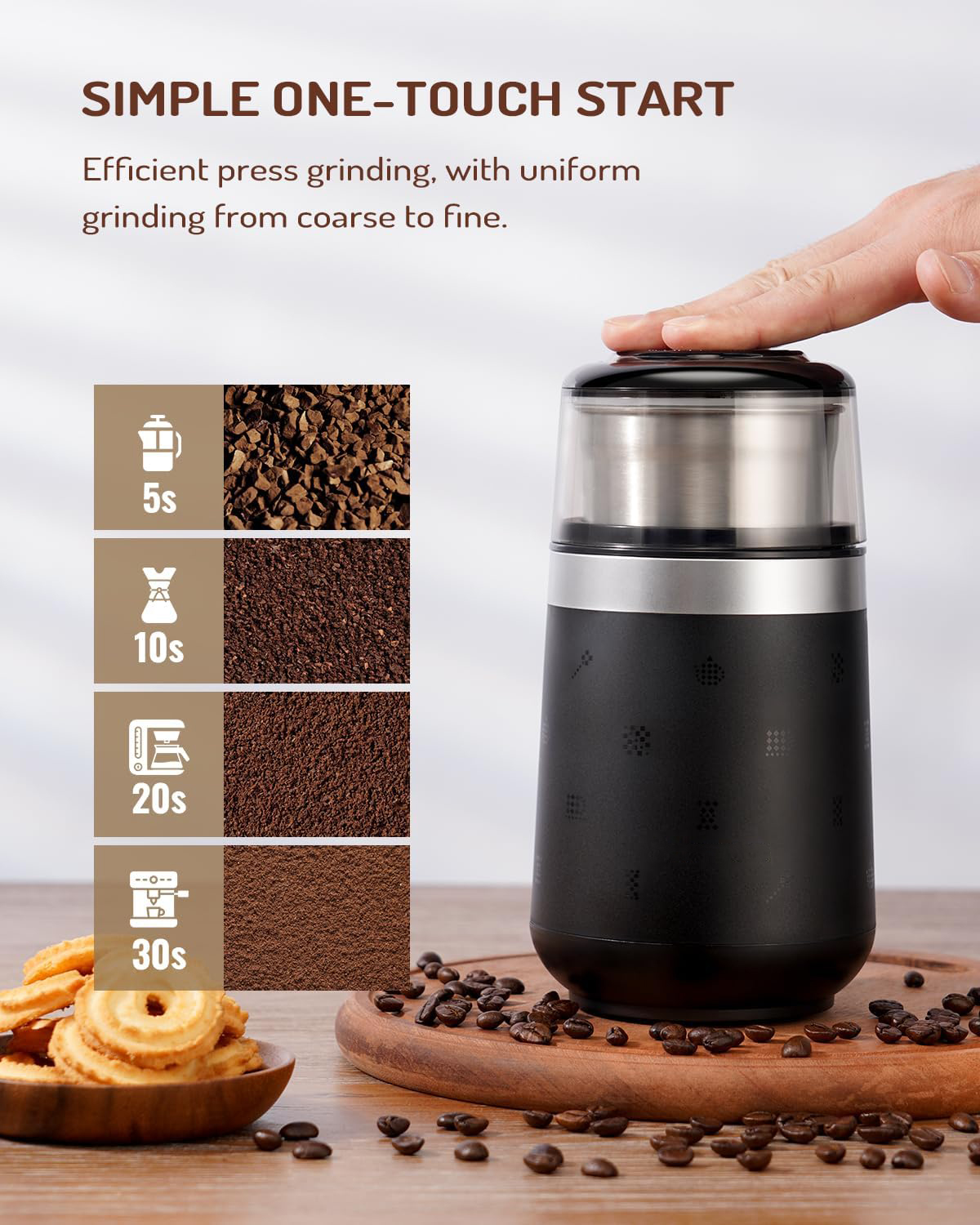GDOR Super Silent Electric Coffee Grinder photo 6
