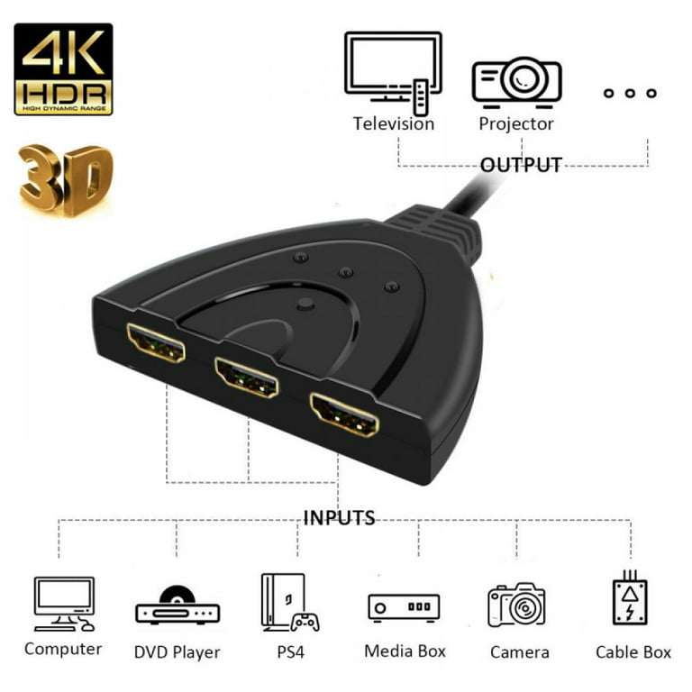 3-Port HDMI Splitter Switch Cable 2ft 3 In 1 out Auto High Speed
