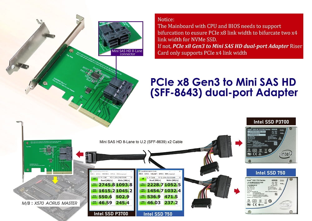 PCIE X8 TO MINI SAS HD X2 ADAPTER