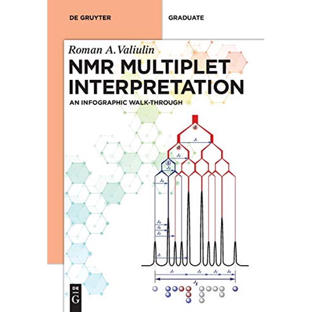 Nmr Multiplet Interpretation: An Infographic Walk-through (de Gruyter Textbook)