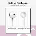 thumbnail image 3 of U88 Universal Wired Control Earphone Fashion Pure Color 3.5mm Plug Headphone with Microphone, 3 of 8