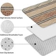thumbnail image 5 of Beige Geometric Diamond Wave Pattern Bathroom Rugs Sets 3 Piece,Toilet Cover Set,Absorbent Non Slip Bathroom Mats Sets with U-Shaped Contour Rug Toilet Rug Set, 5 of 5
