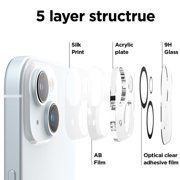 HD Tempered Glass Camera Lens Protector for iPhone 15 / iPhone 15 Plus