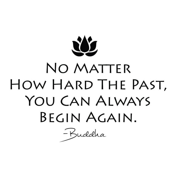 WallPops! Begin Again Quote Wall Decals