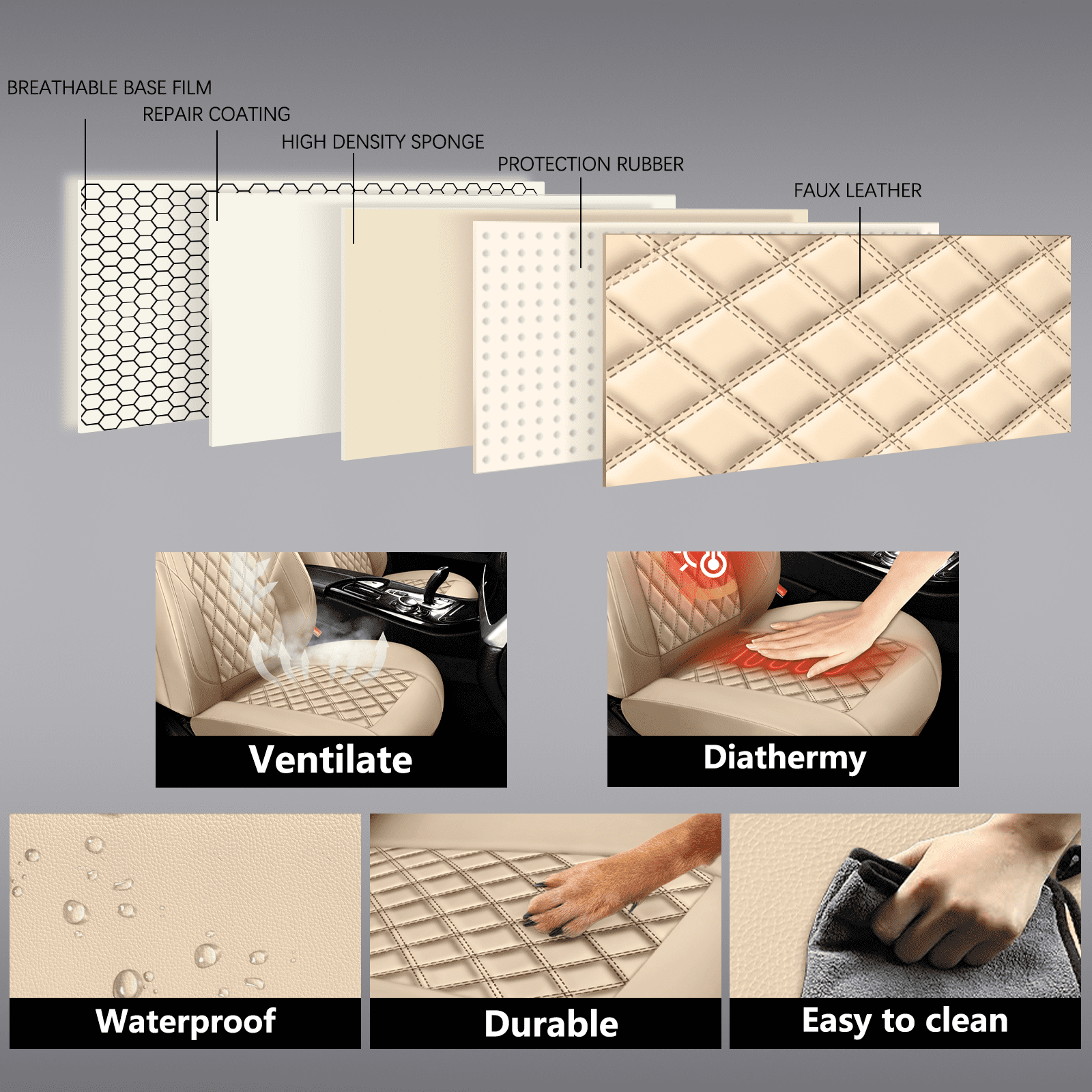 NS YOLO Premium Leather Car Seat Covers Full Set,Universal Fit for Cars,Trucks&SUVs,Waterproof Car Seat Cushion,Full Coverage Car Seat Protector with 5 Seats,beige