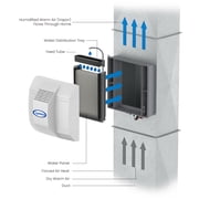 Aprilaire® 700 Humidifier With Automatic Humidistat Control 18 Gallons Day