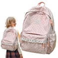 thumbnail image 2 of Cute Backpack Classroom Supplies Aesthetic Backpack Water Resistent Business Backpack Book Bag Travel Back Pack Backpack For Women Classroom Bookbag Pink, 2 of 9