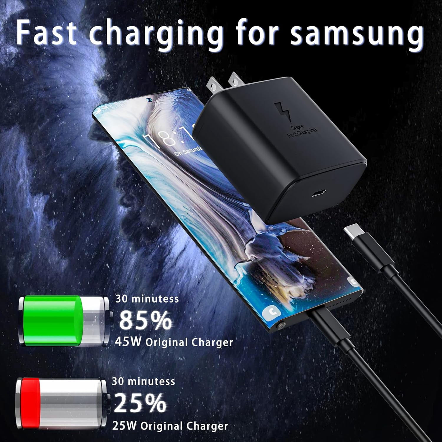 [3Pack] 45W Super Fast Charger USB C Replacement for Samsung phone Charger 45 Watt USB-C Charger,type c chargers fast charging for Galaxy S25 Ultra/S25/S24 Ultra/S24/S23/S22 Ultra,Tab S7/S8,6ft Cable