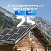 Renogy 175 Watt 12 Volt Solar Panel, High Efficiency Monocrystalline PV Module, Power Charger for RV Marine Rooftop Farm Battery, Single 100W
