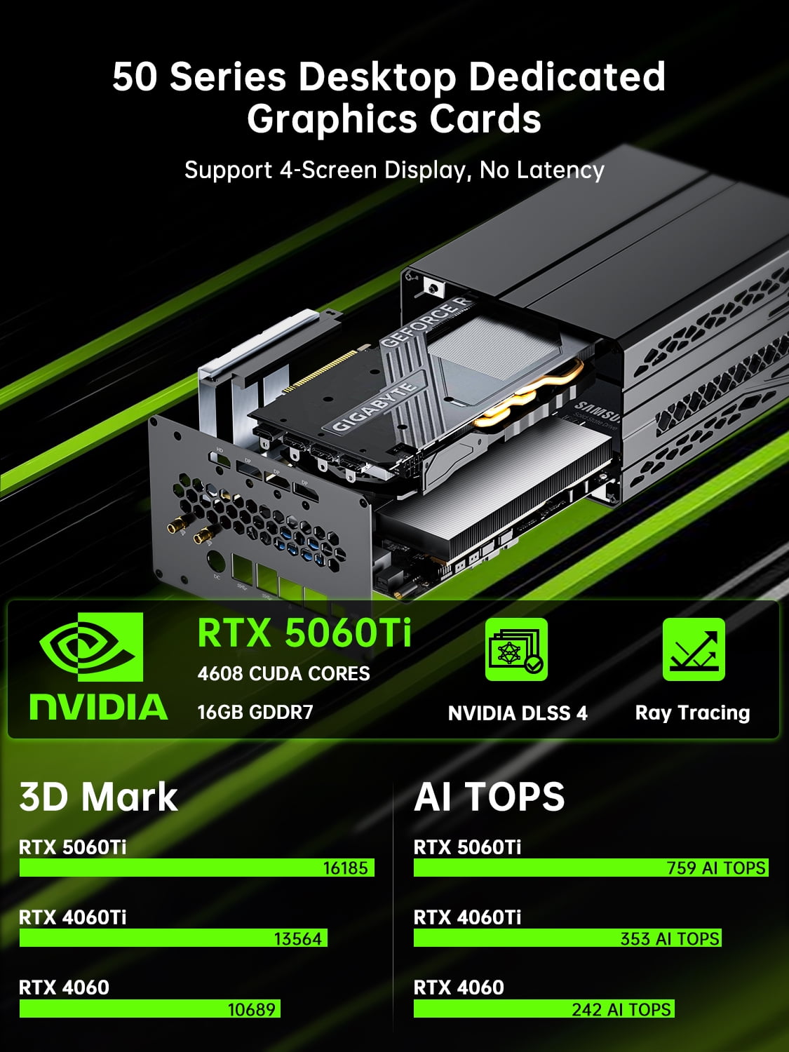 Thdeukoty Mini Gaming Pc Core i9-14900F(24C, 32T) 64GB RAM 4TB SSD, Desktop Computer with RTX 5060Ti 16G, WiFi 7, BT5.4, RJ45 Port, Quad Display for Gaming/Design/Office