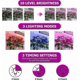 thumbnail image 3 of Led Plant Lamp Spectrum E27 15w Plant For Indoor Plants Led Grow, 3 of 5