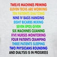 thumbnail image 3 of CafePress - DIALYSIS 12 DAYS OF CHRISTMAS Light T Shirt - Men's Classic Graphic T-Shirt, 3 of 4