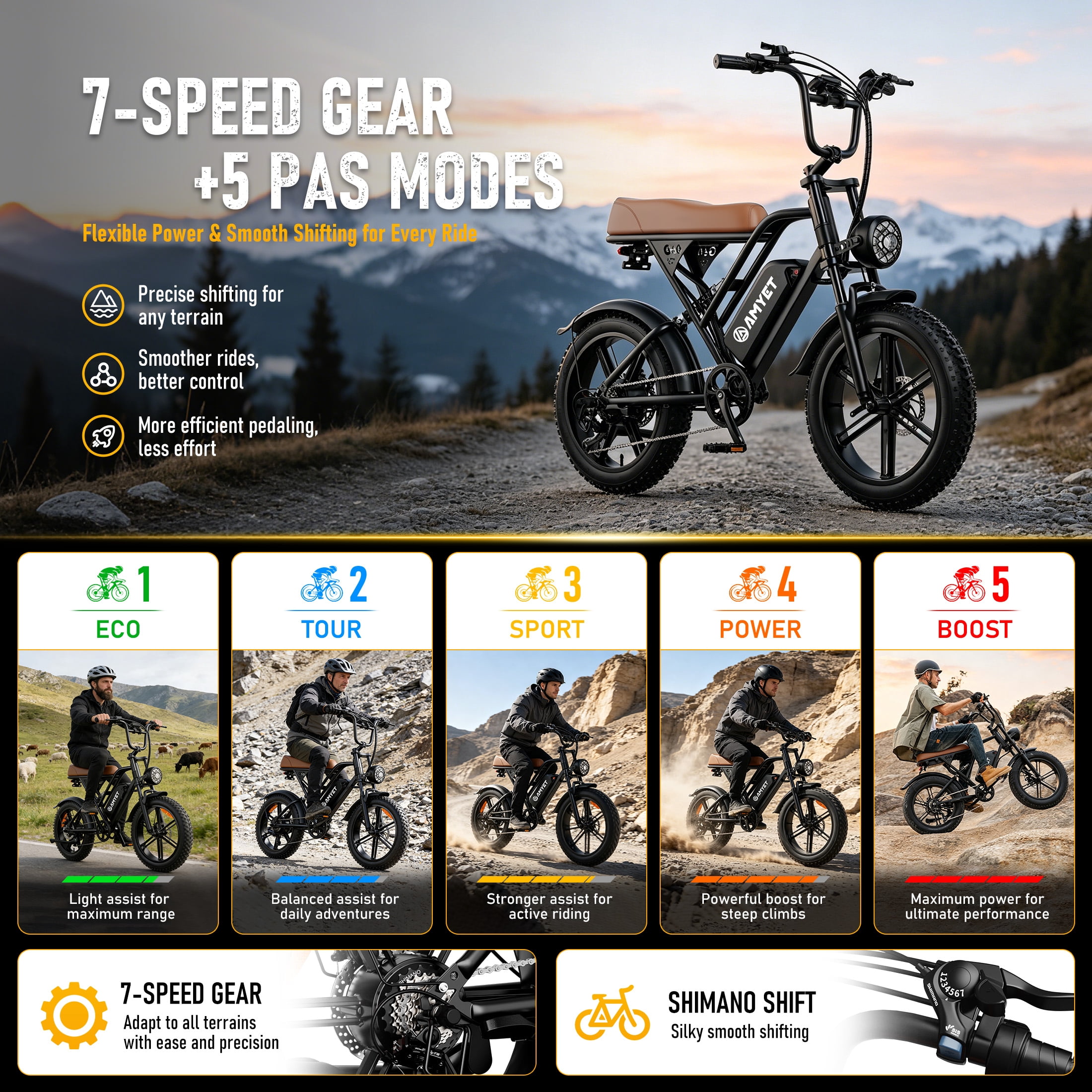 AMYET G60 Electric Bike for Adults, 1000W Peak 1500W, 48V 20Ah, 20"x4" Fat Tire E Mountain Bike, UL2849