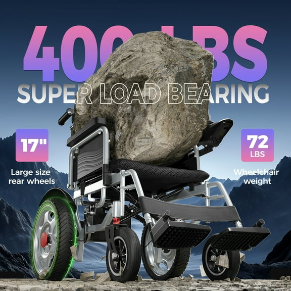 Edcsi Electric Wheelchairs for Seniors, Lightweight Foldable Power Chair, Portable Motorized Wheelchair for Adults, Compact Travel Mobility Scooter with Quick Fold Design