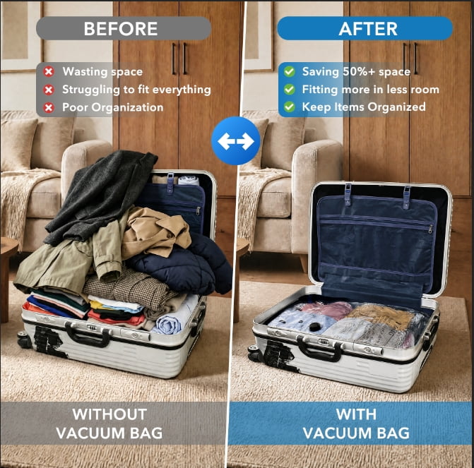 SUOCO Vacuum Storage Bags for Travel with Rechargeable Pump, 12 Combo (4L/4M/4S) Compression Packing Seal Bags for Luggage Suitcase, Space Saver for Clothing and Clothes Storage Travel