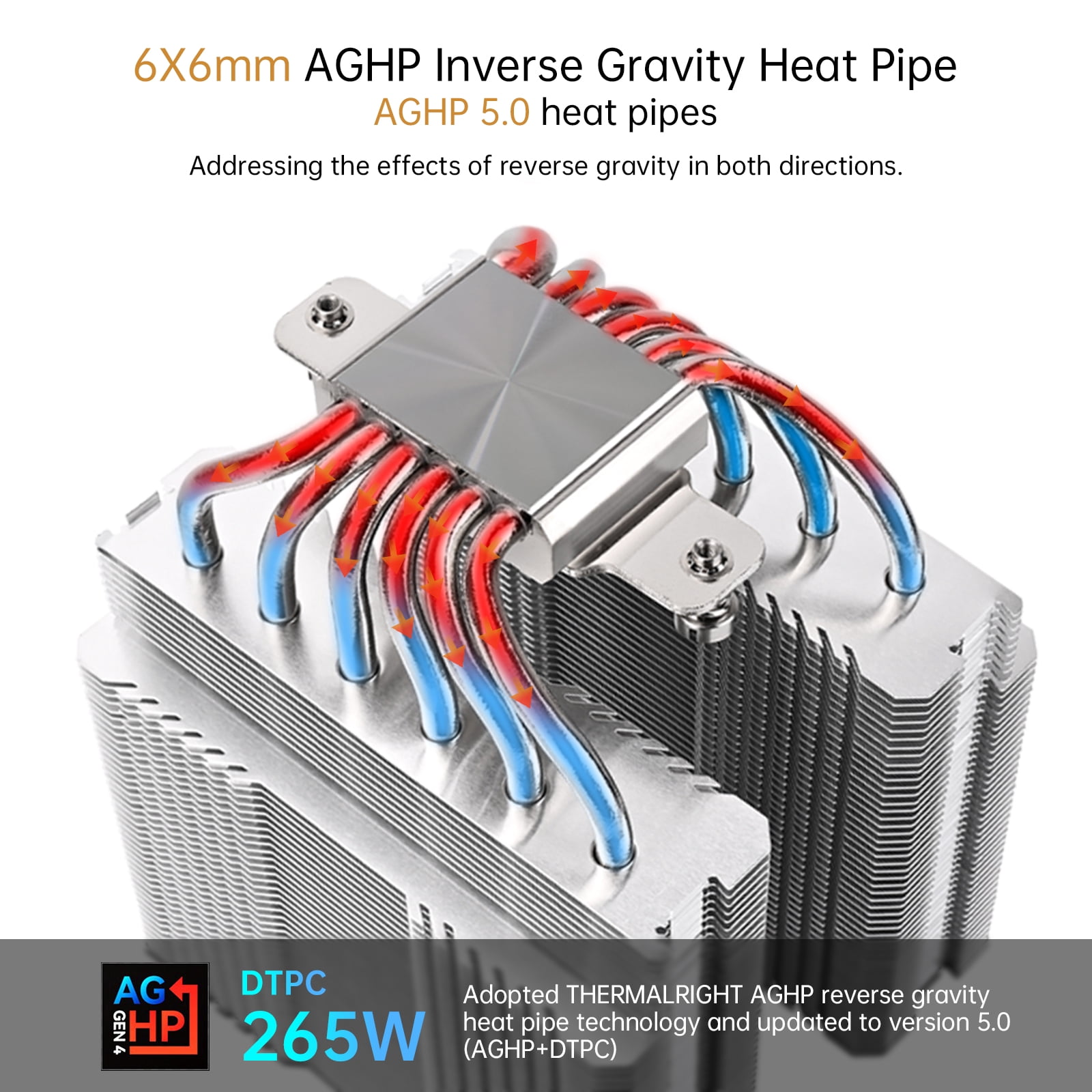 Thermalright Peerless Assassin 120 SE ARGB Black V2 CPU Air Cooler - 6 Heat Pipes AGHP GEN 5.0 Technology | 1850RPM PWM Fans, for Intel 1851/1700/115X/1200, AMD AM4/AM5