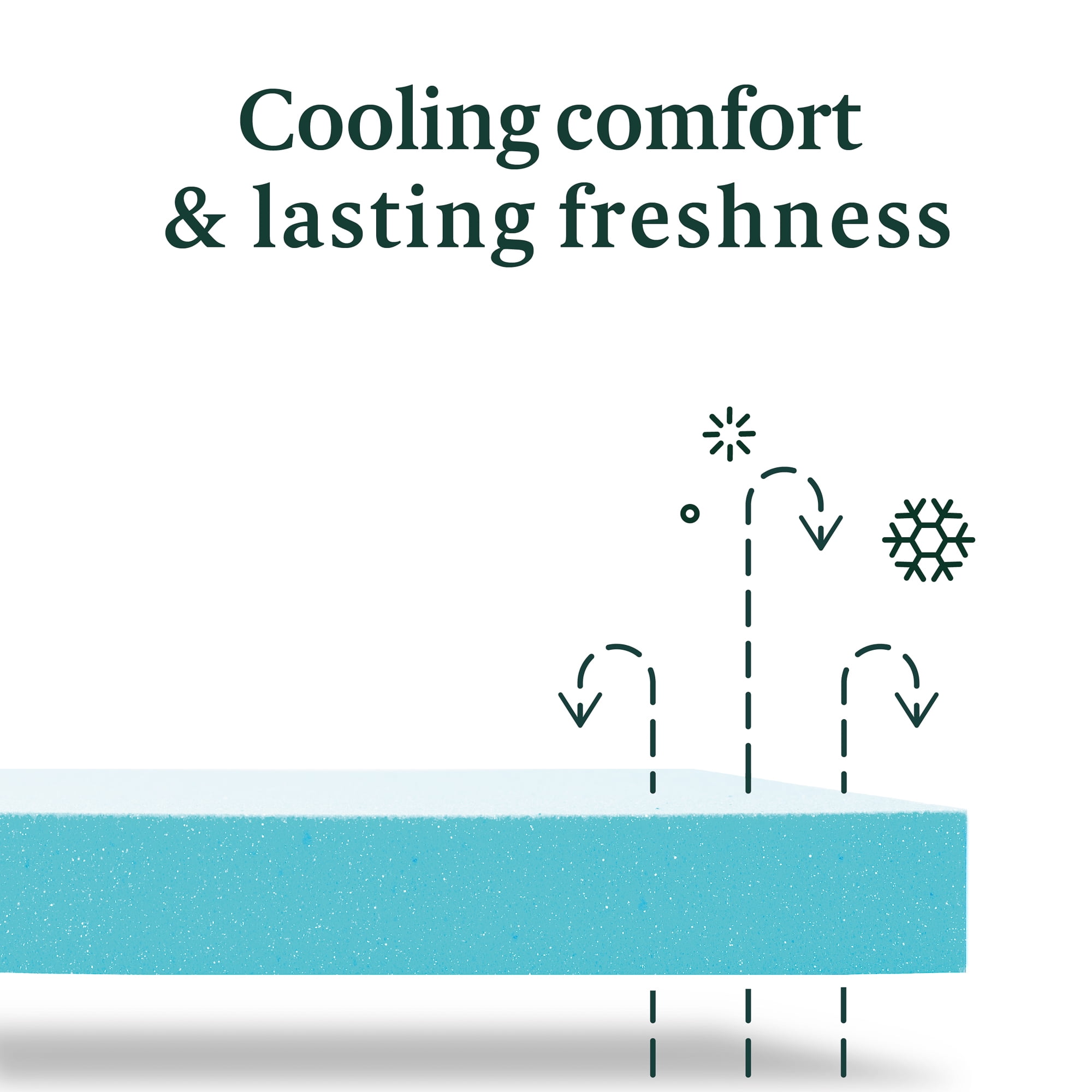 Zinus Cooling Airflow 12" Hybrid Mattress in a Box, Adult, King