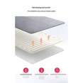 thumbnail image 5 of Heating Pad for Neck and Shoulder Birthday Christmas Gifts for Women Men Mom Dad Weighted Heated Pad for Pain Relief 6 Heat Settings 2H Countdown (Off White), 5 of 5