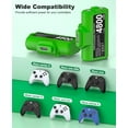 thumbnail image 2 of Paquete de baterías recargables para Xbox One/Xbox Series X|S, 2 of 6