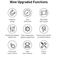 thumbnail image 2 of Magnetic Rechargeable LED Desk Light, Cordless Desk Lamp with Motion Sensor for Under Cabinet Closet Reading Working Office Bedroom Lighting, 2 of 8
