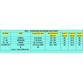 thumbnail image 3 of Water Absorbent Boys and Girls Bathrobe, Kids Bath Robe, White, Size Large, 3 of 3