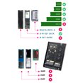 thumbnail image 5 of Tarjeta Adaptadora SATA a adaptador M.2 NGFF + mSATA 3.0 Tarjeta 6Gbps SSD Estuche Unidad de estado sólido, 5 of 5