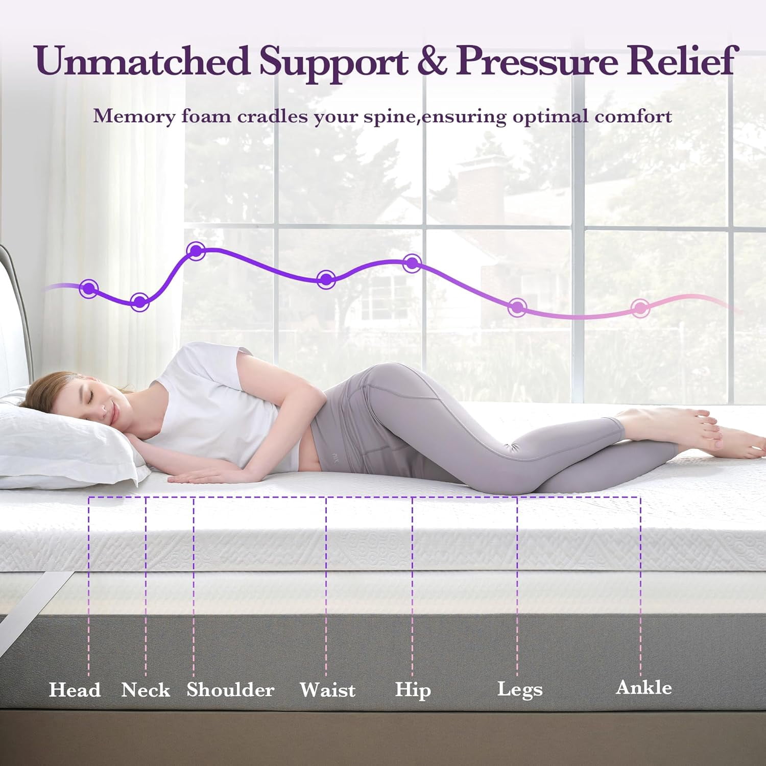 2/3/4 in mattress with memory foam, bring you a comfortable sleep, suitable for many scenarios-Twin Size