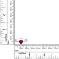 thumbnail image 6 of AFFY Simulated Ruby & White Cubic Zirconia Solitaire Heart Promise Ring 14k White Gold Over Sterling Silver Gift For Her Ring Size-6, 6 of 7