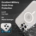 thumbnail image 3 of Funda transparente para iPhone 16 Pro compatible con MagSafe, funda de carga magnética de triple capa, resistente a golpes y caídas, 6,3 pulgadas, 3 of 6