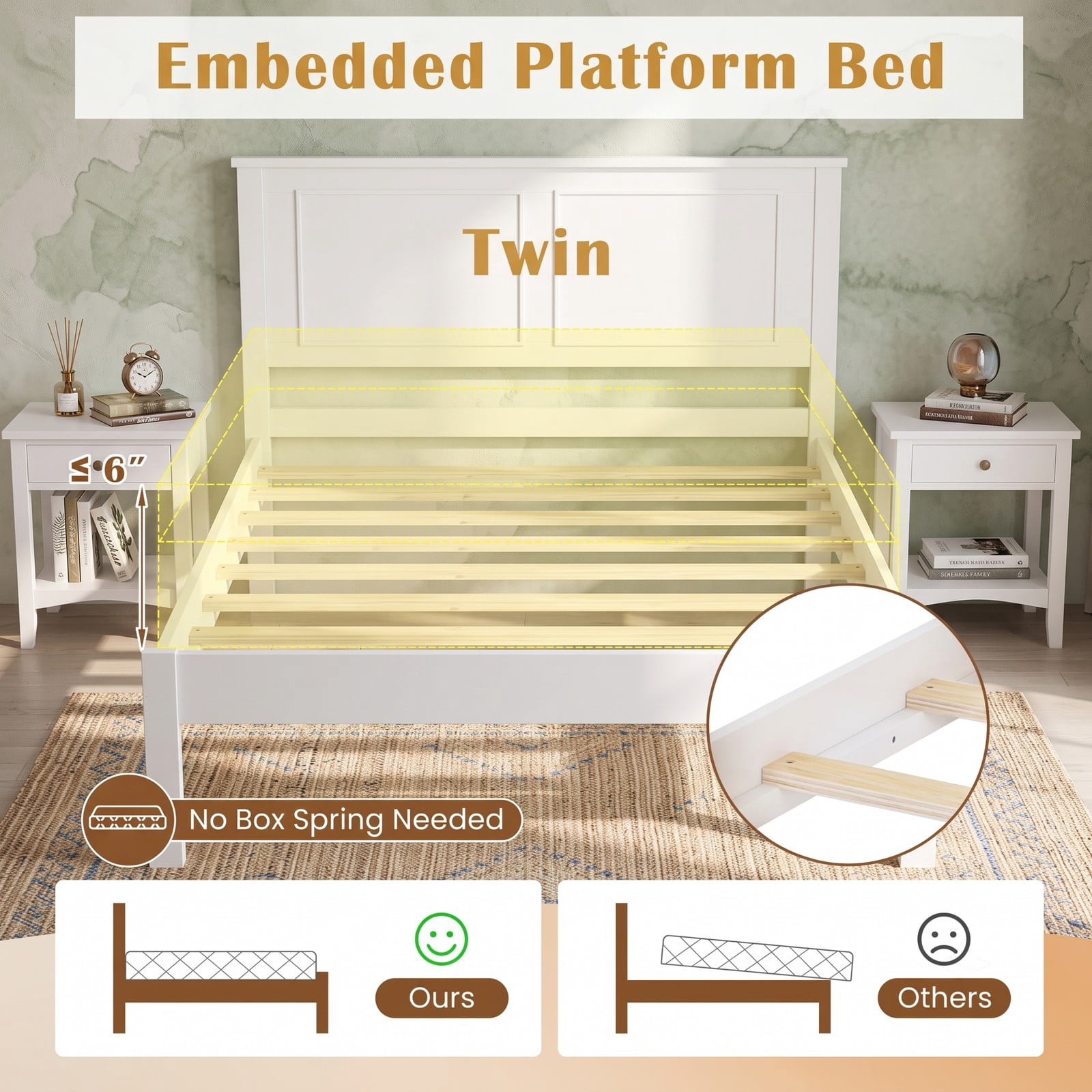 Furnibear Twin Bed Frame, Farmhouse Wood Platform Bed Frame with Paneled Headboard, Twin Bed Frame with Under Bed Storage for Bedroom, White