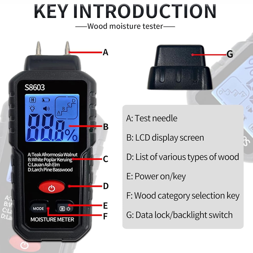 Digital Wood Moisture Meter for Drywall, Lumber & Concrete, Mold Moisture Detector with LCD Display, Wall Water Leak Sensor, Firewood Humidity Tester, Handheld Moisture Gauge for Home Inspection