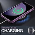 thumbnail image 6 of JETech Case for Samsung Galaxy S23 FE 6.4-Inch, Non-Yellowing Shockproof Bumper Protective Phone Cover, Anti-Scratch Hard PC Back (Deep Purple), 6 of 6