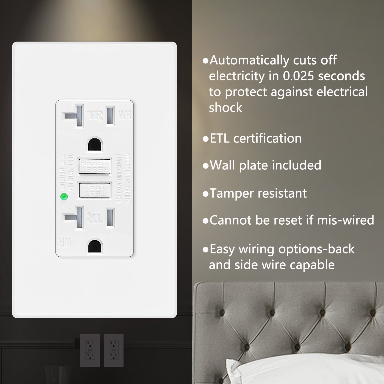 GREENCYCLE 2 PK 20A / 125V Tamper Resistant GFCI Outlet Decor Receptacle with LED Indicator Decorative Wall Plates Screws Included Residential and Commercial Grade ETL Certified White