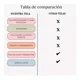 thumbnail image 3 of Uniforme Pijama Quirúrgica Antifluidos Ajustable Dama Jogger, 3 of 6