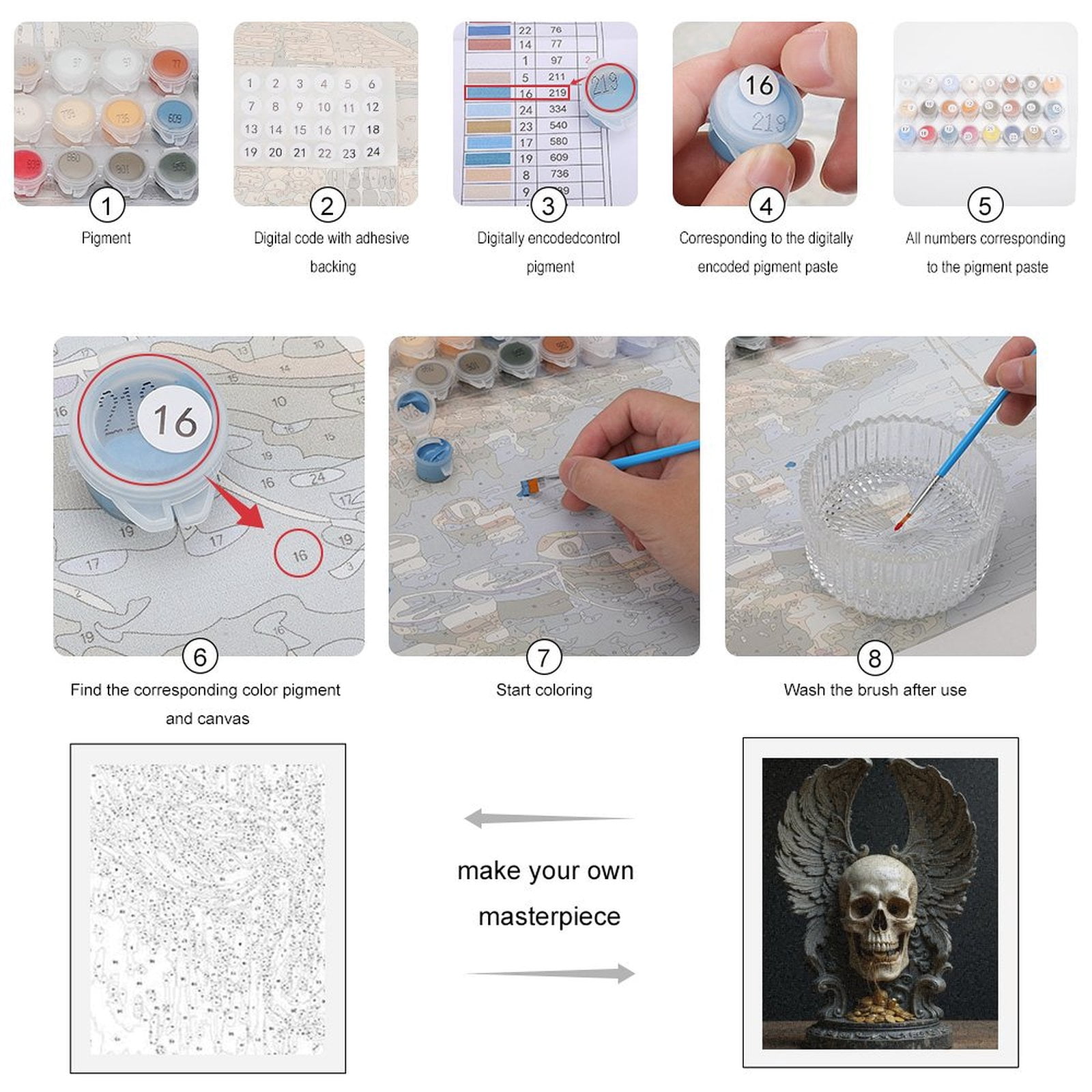 Paint By Numbers Kit for Adults Beginner - DIY Skull Wings Coins Sculpture Art Canvas Painting Kits for Adults, Frameless Paint By Number for Adults for Home Wall Decor 16x20 Inch