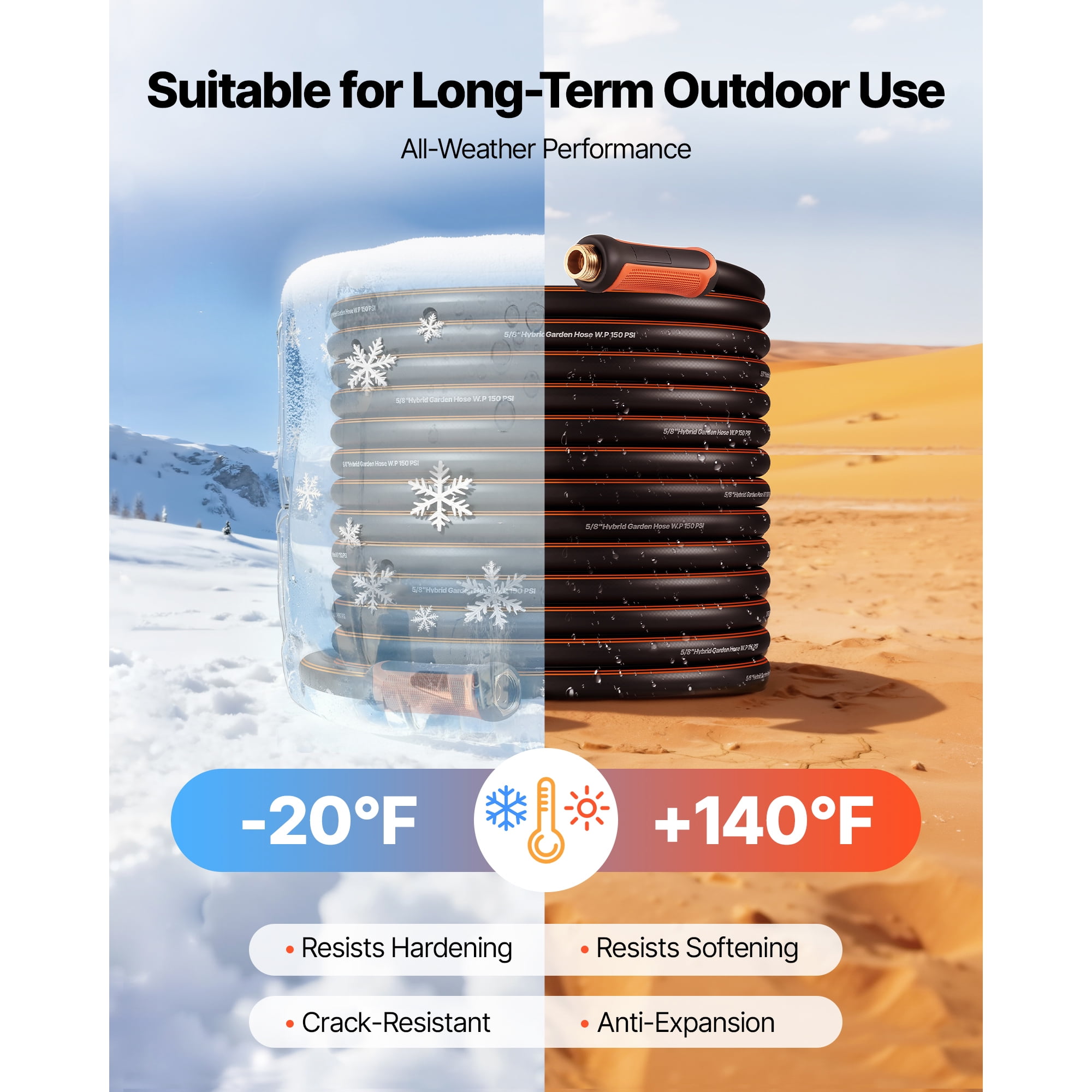 KFFKFF Durable 100 ft 5/8" Rubber Garden Hose, 4-Layer Design with 150PSI Working Pressure & 600PSI Burst Strength, Flexible Non-Kink Outdoor Water Hose with 3/4" Fittings, Lightweight Option