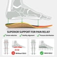 thumbnail image 2 of Plantillas para zapatos SOLE Performance Orthotic Arch Support, talla 10/12, 2 of 4