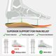 thumbnail image 2 of Plantillas para zapatos SOLE Performance Orthotic Arch Support, tallas 40-42, 2 of 7
