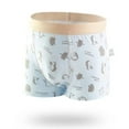 thumbnail image 5 of WOLLED Kids Toddler Boys Underwear Panties Youth Cotton Cartoon Four Corners Shorts for 2-18 Years Four Seasons Soft Boxer Briefs 4 PCS, 5 of 9