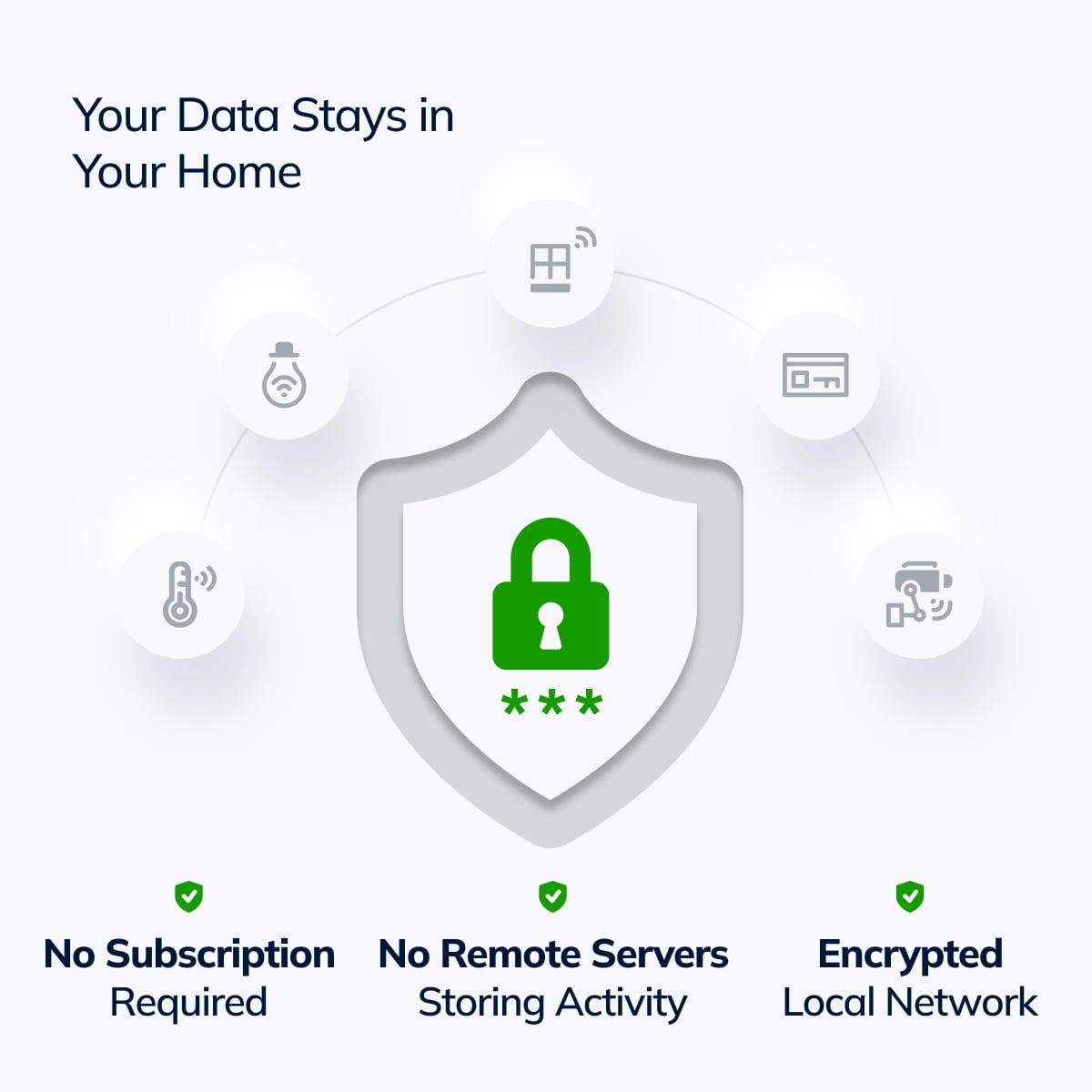 Hubitat Elevation C-8 Pro Smart Home Automation Hub