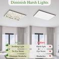 thumbnail image 5 of Floral Flower Magnetic Fluorescent Light Covers for Ceiling Lights 2x4Ft, Modern Oil Painting Watercolor White Office Classroom Kitchen Drop Ceiling Light Covers Lighting Filters Shade Panel 2 Packs, 5 of 9