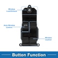 thumbnail image 3 of Interruptor de ventana eléctrica Unique Bargains No. 35750SELP02 para el lado del conductor delantero izquierdo para Honda CR-V 2002-2006 Negro, 3 of 7
