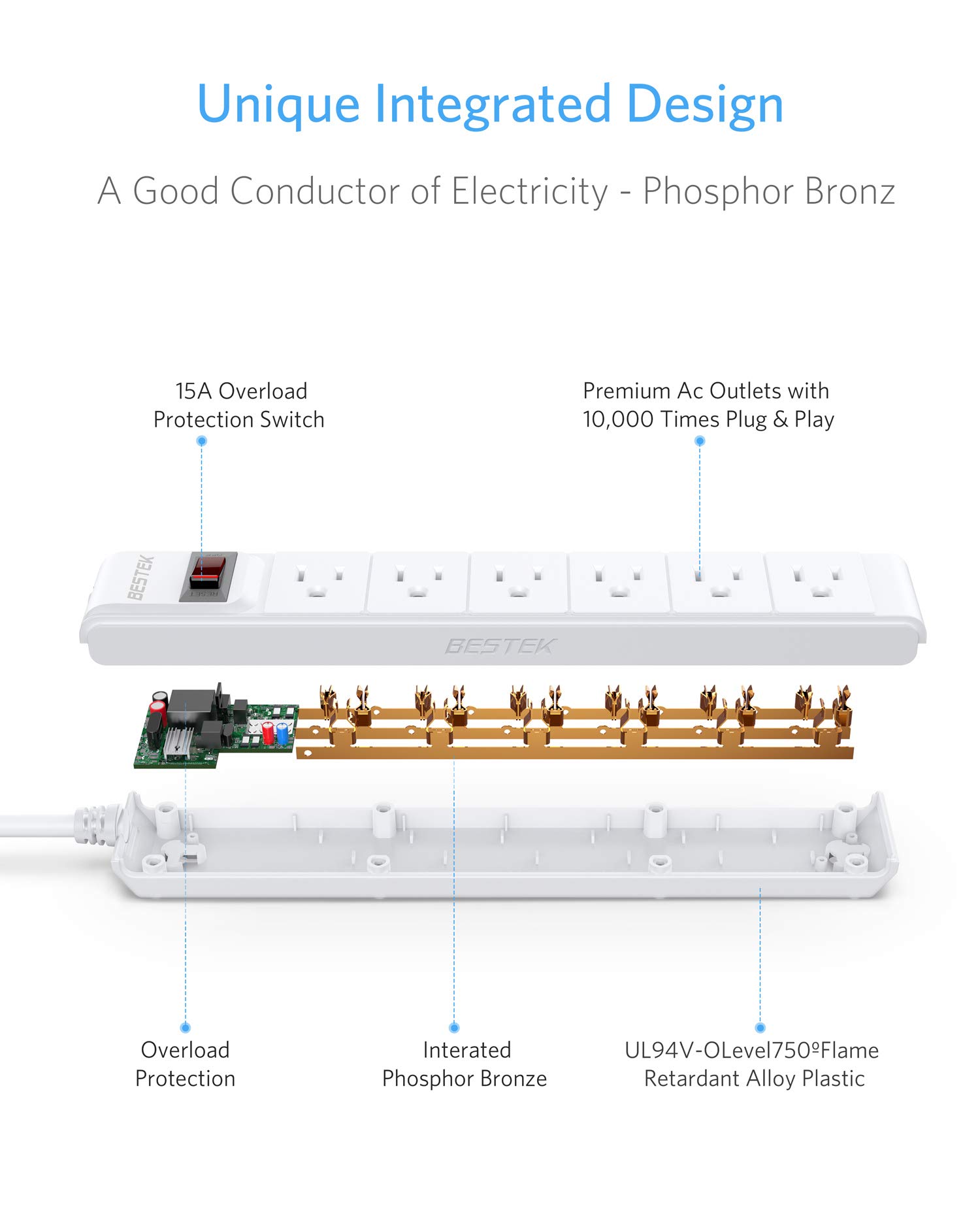 BESTEK 6-Outlet Surge Protector Power Strip with 6-Foot Cord photo 5