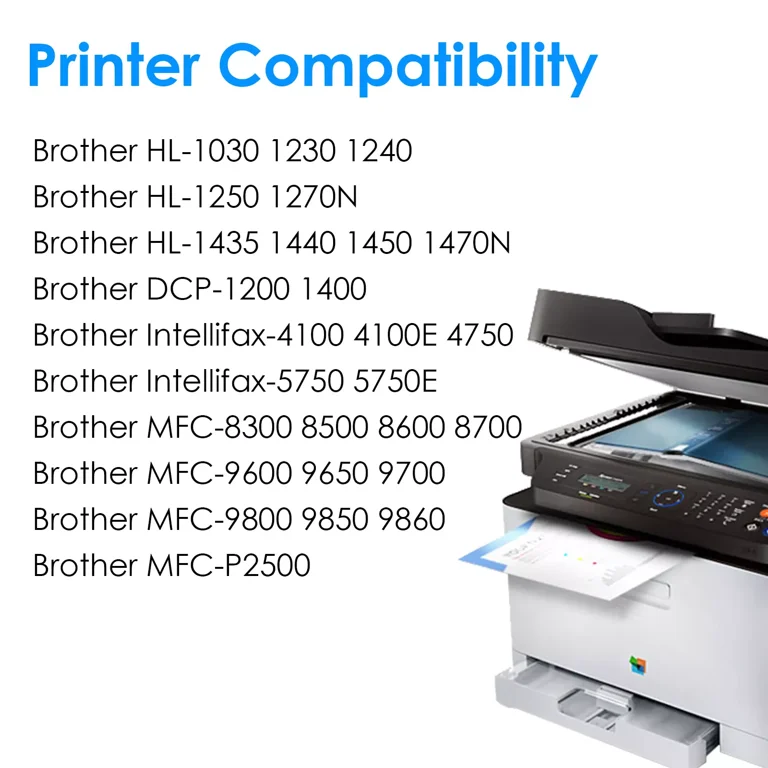 4-Pack: 3x TN460 Toner + 1x DR400 Drum Unit - Compatible For Brother HL-1240, MFC-8600, MFC-9700 Printers