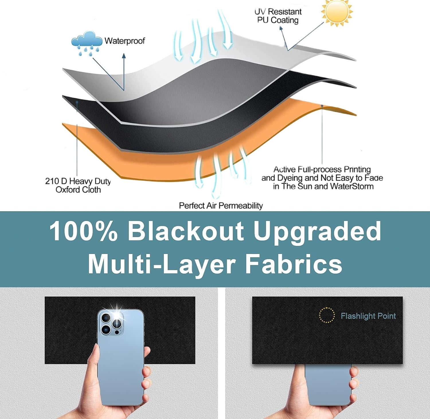 Wattne 100% Blackout Curtains for Bedroom, Portable Blackout Shades (118" x 57") Travel Window Blackout Blinds, Temporary Window Blinds for Baby Nursery, Bedroom, Dorm Room, or Travel Use