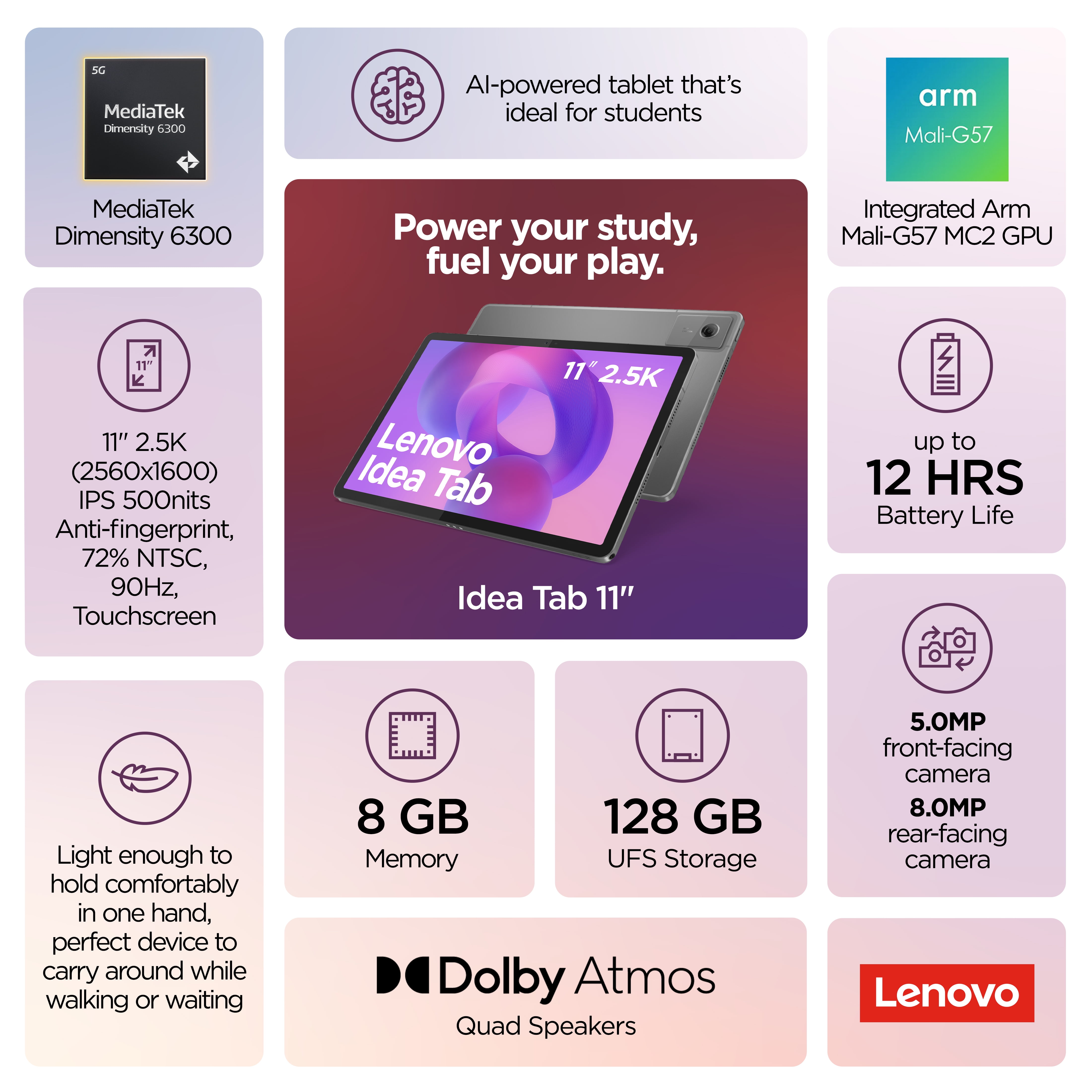 Lenovo Idea Tab 11
