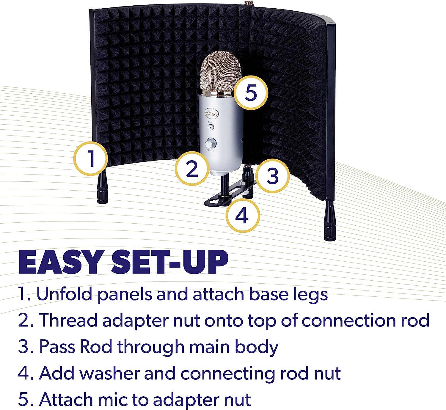 AUPHONIX PRO Isolation Shield - Microphone Reflection Filter for Recording - Mic Studio Equipment