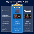 thumbnail image 4 of Carlinkit Ai Box Plus, 3 in 1 Android 13 Car TV Ai Box, 8+128GB, Wireless CarPlay&Android Auto Adapter, Support Youtube/Netflix, for Wired CarPlay Car, 4 of 7