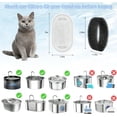 thumbnail image 2 of 15-Pack Pet Water Fountain Filters - Replacement for Cat & Dog Fountain, Stainless Steel 108oz/3.2L & 67oz/2L, 7 Months Supply, 2 of 5